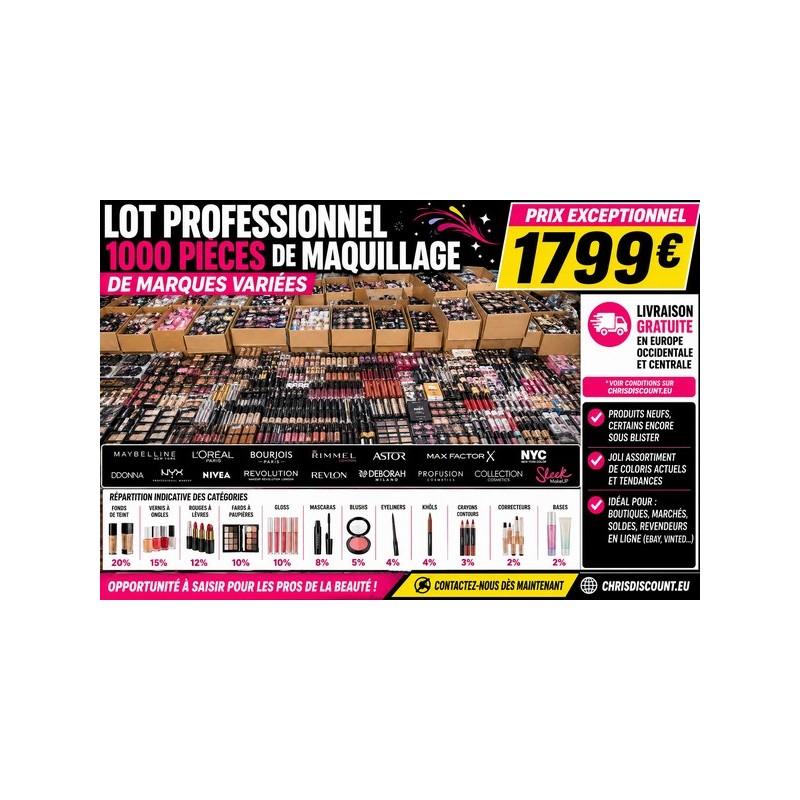 Lot de 1000 Cosmétiques Grandes Marques - Prix Grossiste 1,49€ HT / pièce